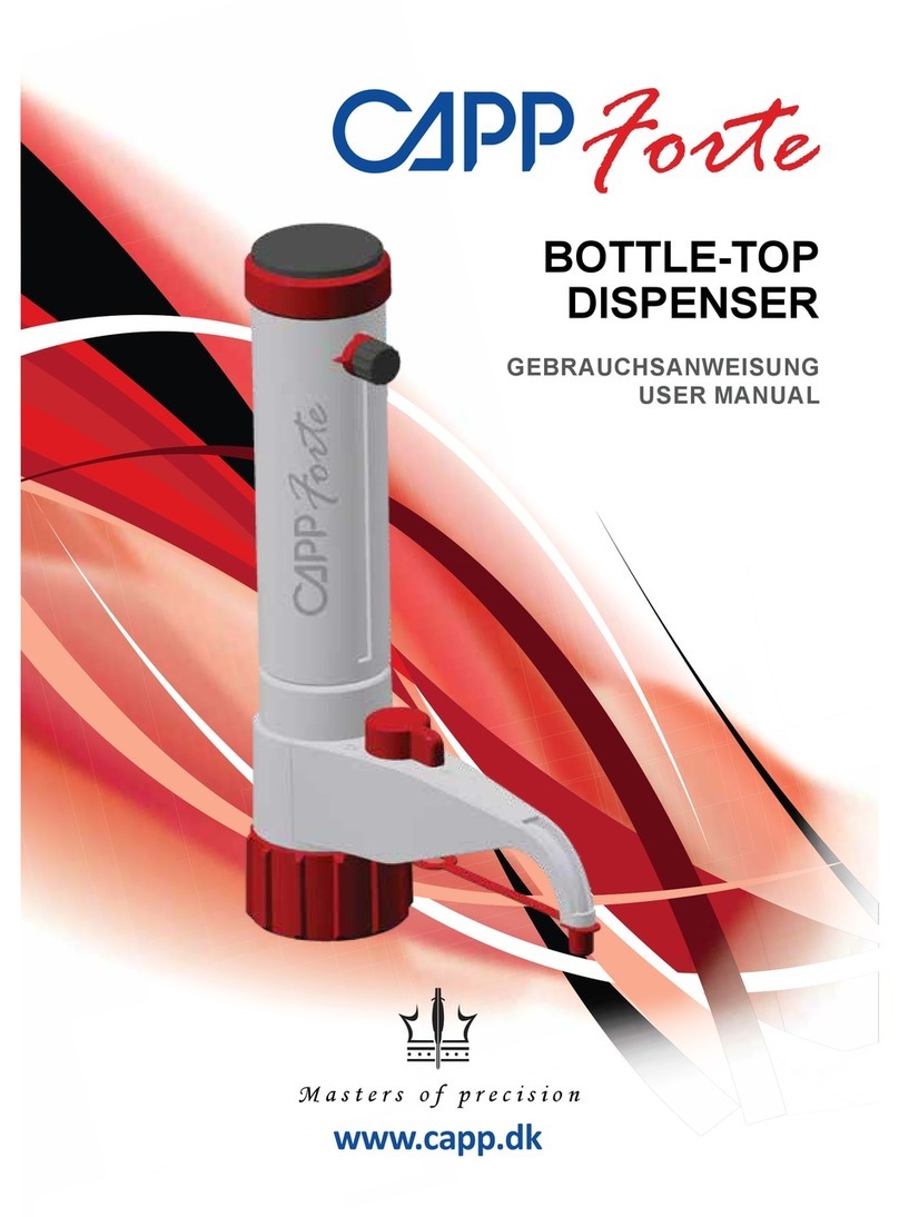 CAPP FORTE user manual