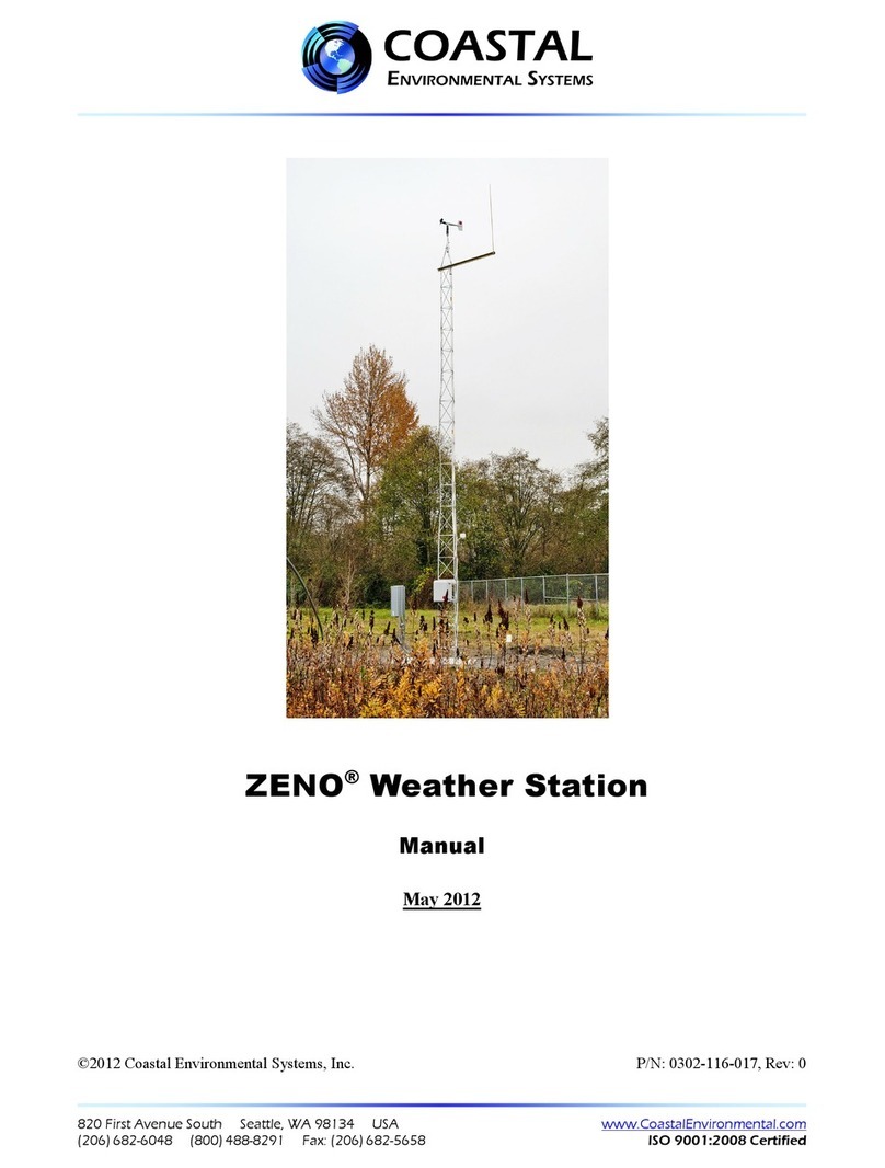 Coastal ZENO User manual