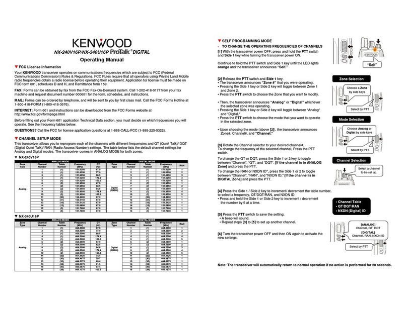 Kenwood ProTalk NX-240V16P User manual