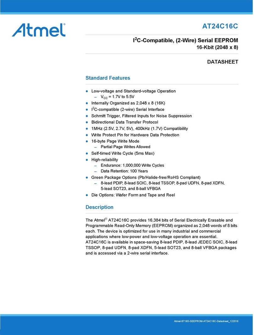 Atmel AT24C16C User manual