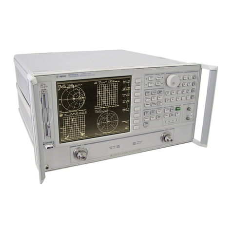 HP 8719ET User manual