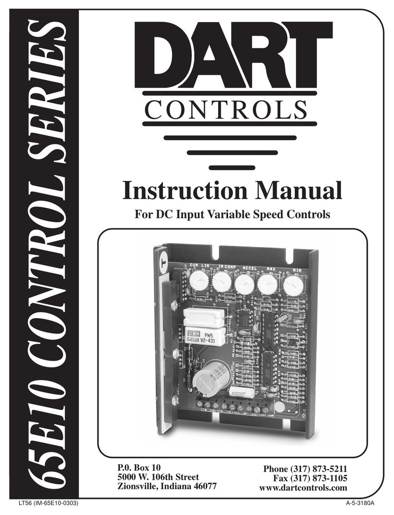 DART Controls 65 series instruction manual