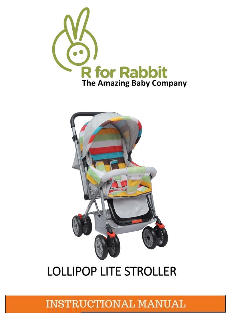 R for Rabbit LOLLIPOP LITE Instructional manual