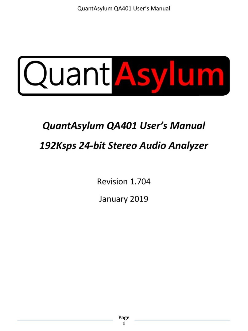 QuantAsylum QA401 User manual