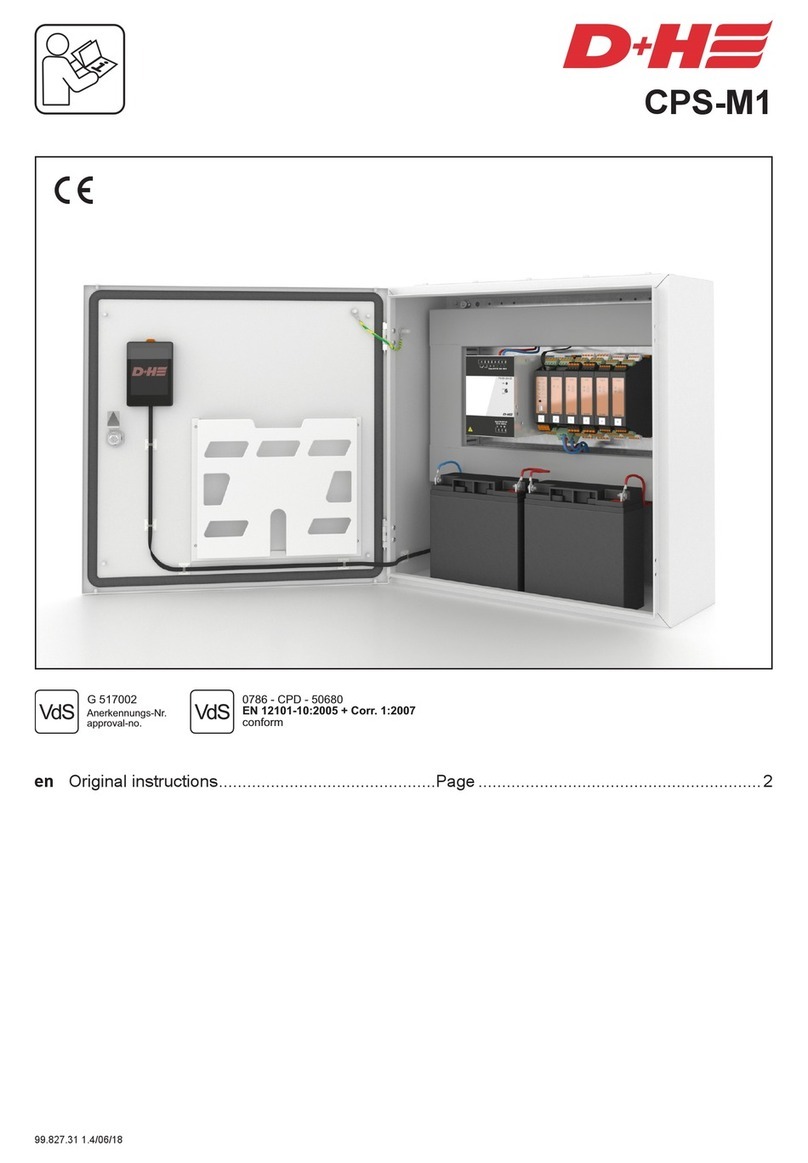 D+H CPS-M1 User manual