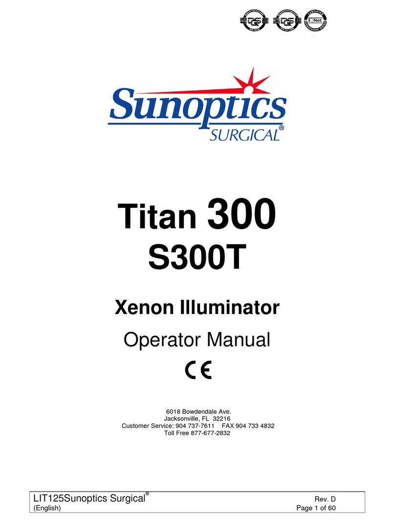Sunoptic Surgical Titan 300 Operator's manual Sunoptic Surgical Titan 300 Operator's manual