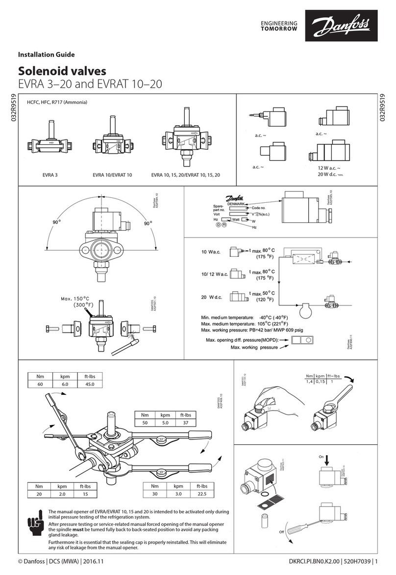 Danfoss EVRA 10 User manual