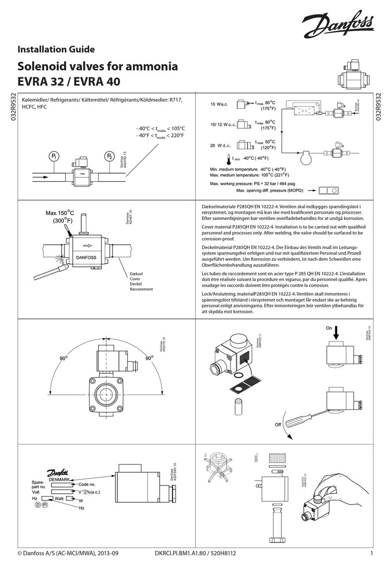 Danfoss EVRA 32 installation guide
