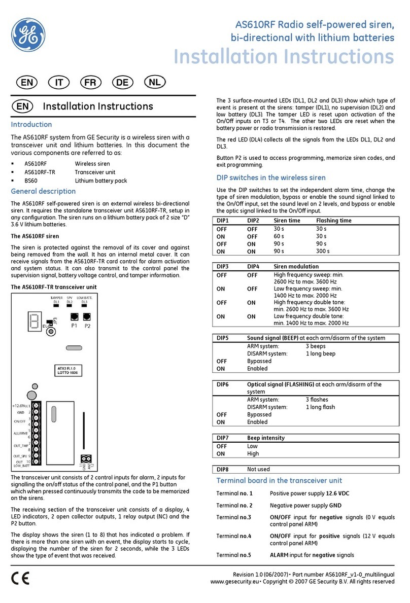 GE AS610RF User manual