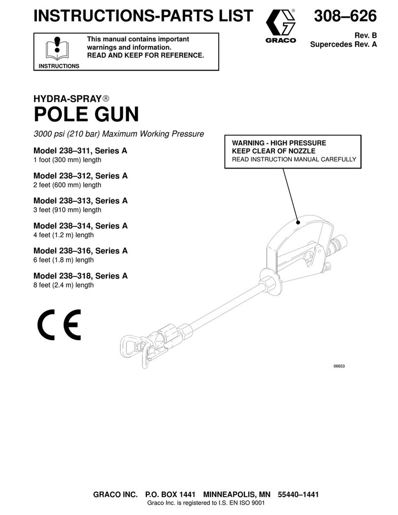 Graco Series A User manual