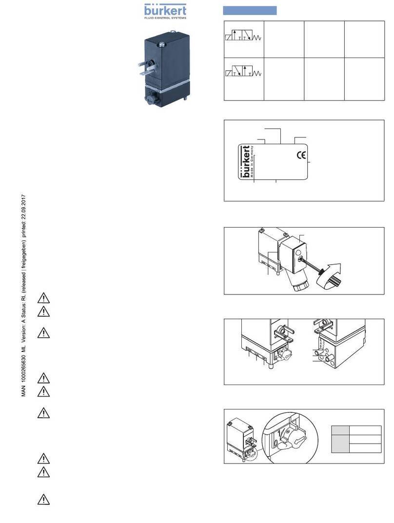 Burkert 6106 User manual Burkert 6106 User manual