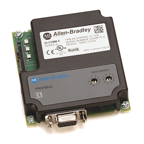Allen-Bradley PowerFlex 20-COMM-P User manual