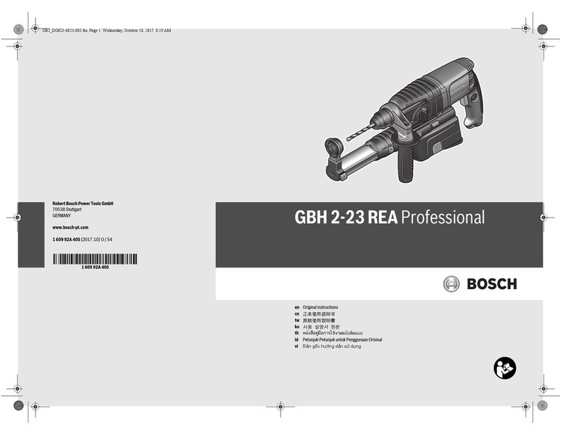 Bosch Professional Series User manual
