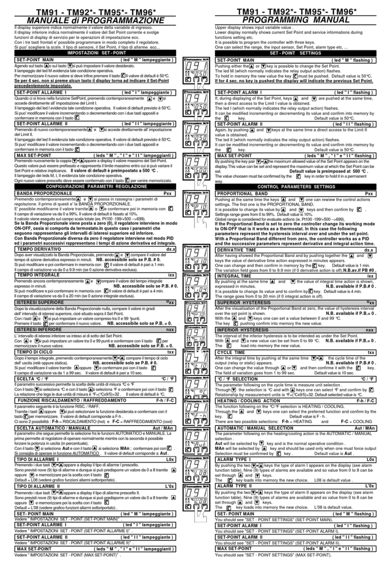 Thermosystems TM91 Programming manual