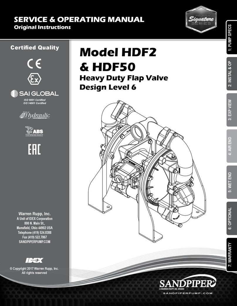 Sandpiper Signature Series Parts list manual