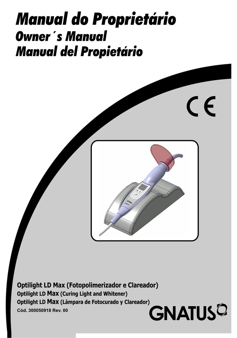 GNATUS Optilight LD Max owner's manual