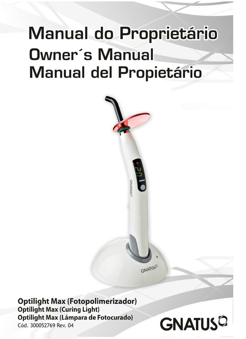 GNATUS Optilight Series owner's manual