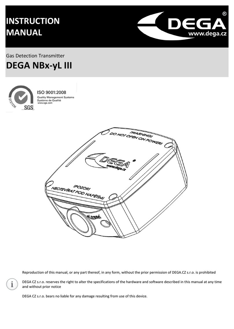 DEGA NB*-*IL III Series User manual