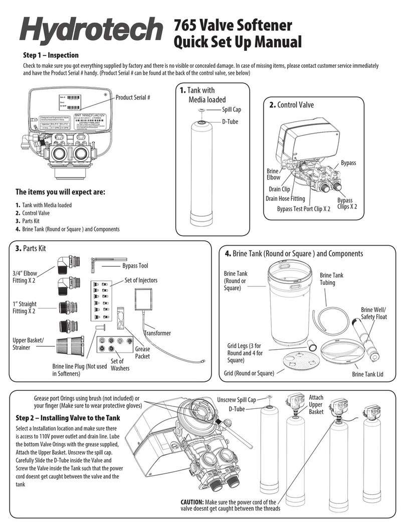 Hydrotech 765 Quick setup manual