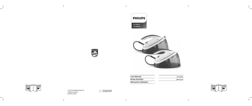 Philips GC6802 User manual