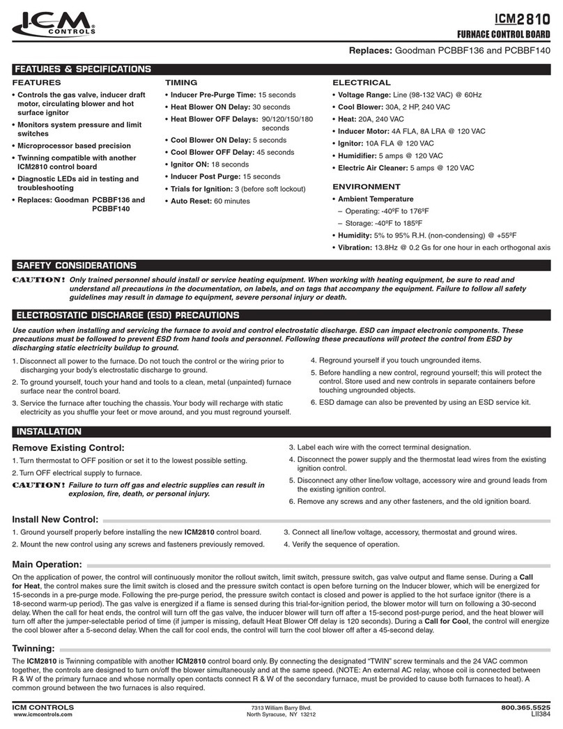 ICM Controls ICM2810 User manual