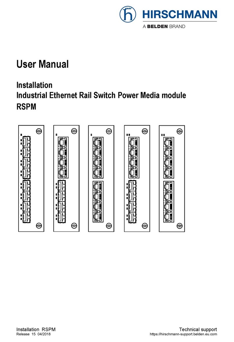 Hirschmann RSPM20-4Z64Z6 Series User manual Hirschmann RSPM20-4Z64Z6 Series User manual