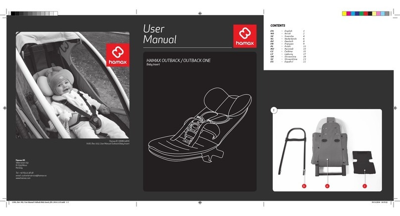 Hamax OUTBACK User manual