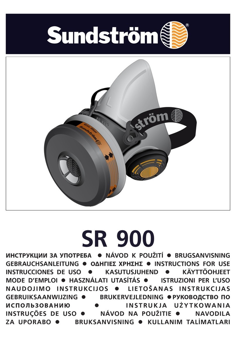 Sundstrom SR  900 Instructions for use