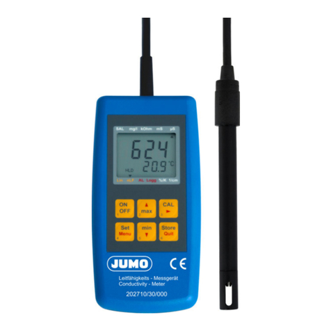 JUMO 202710/30 User manual JUMO 202710/30 User manual