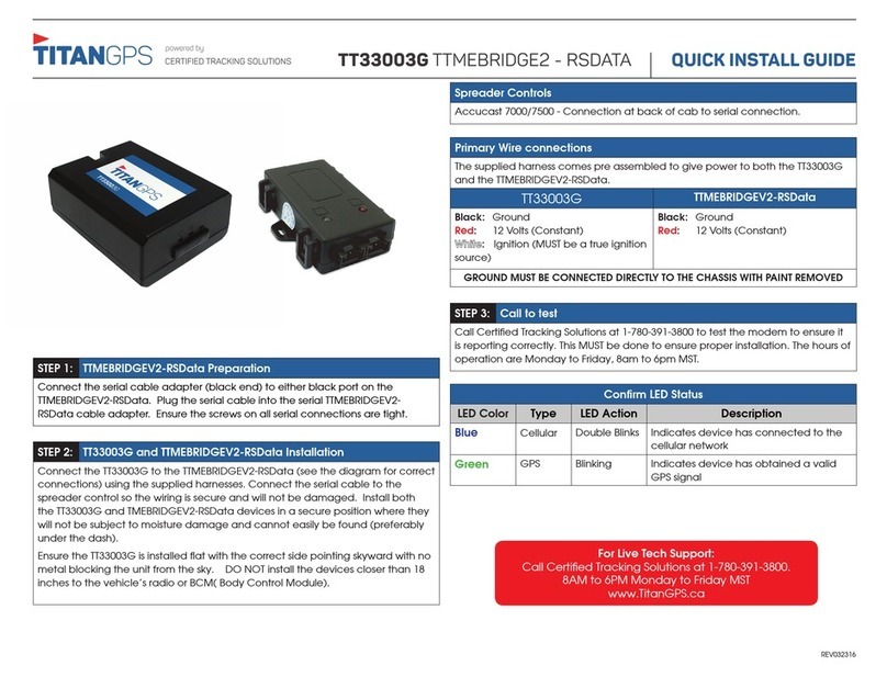 TitanGPS TT33003G User manual
