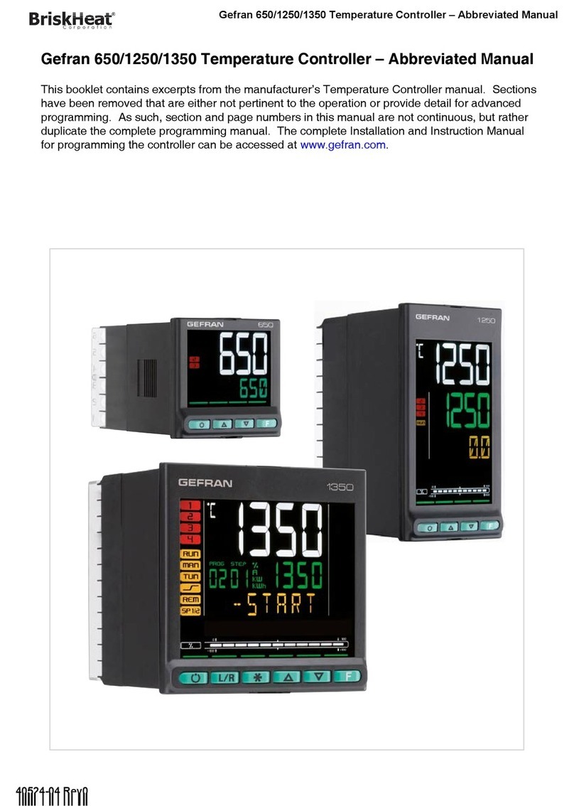 gefran 650 Series Abbreviated Manual