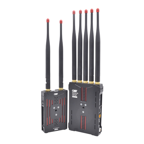 CVW PRO 200 user manual