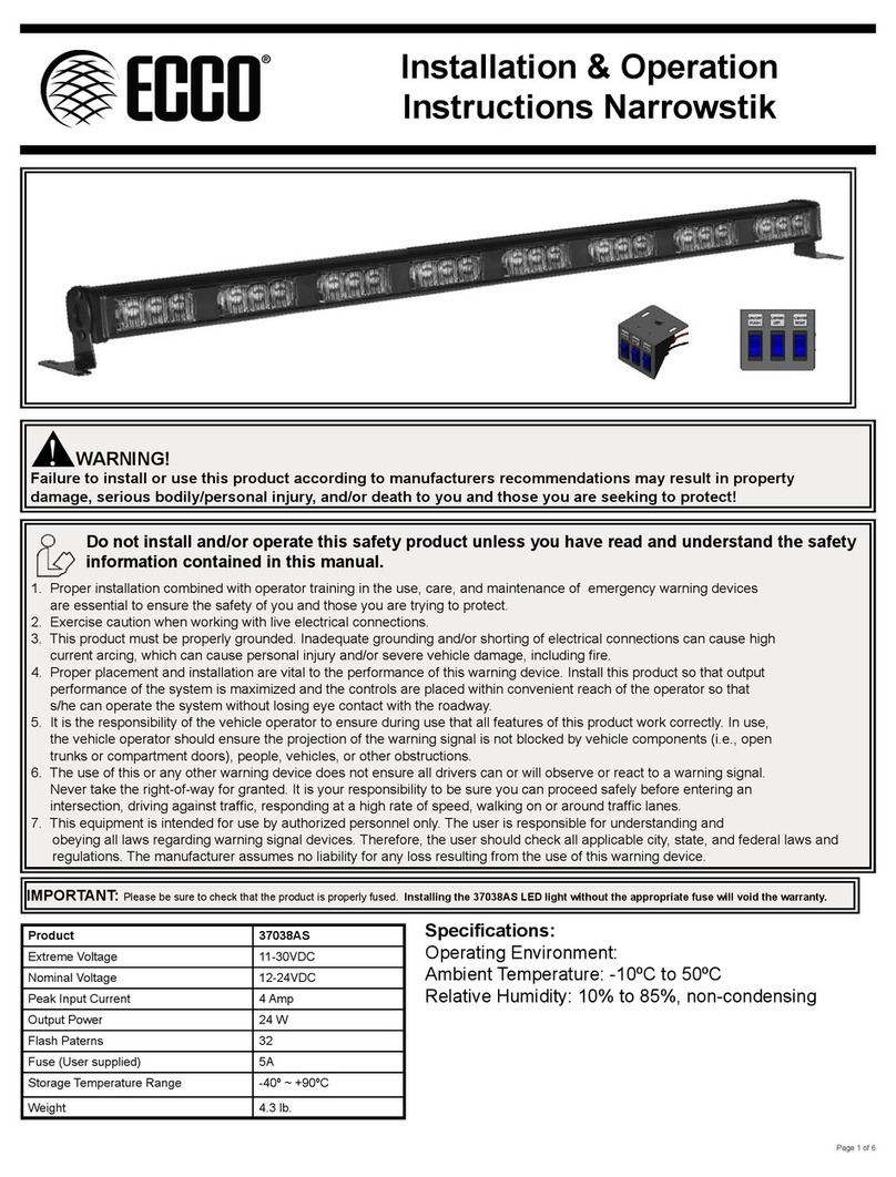 Ecco 37038AS Installation instructions