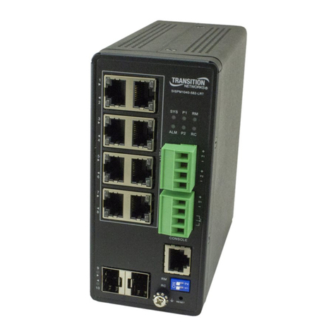 Transition Networks SISPM1040-582-LRT User manual