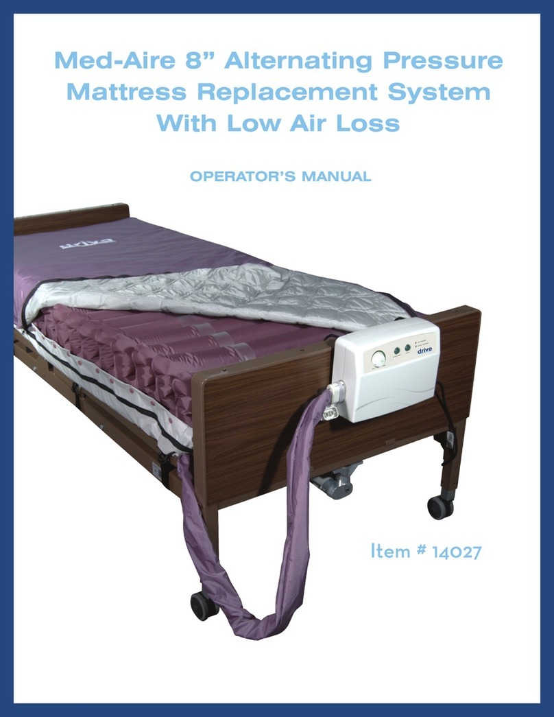 Med-Aire 14027 User manual