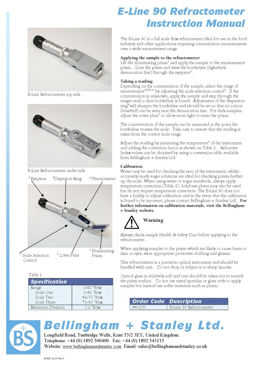 Bellingham + Stanley Ltd. E-Line 90 User manual