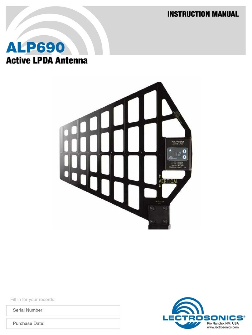 Lectrosonics ALP690 User manual
