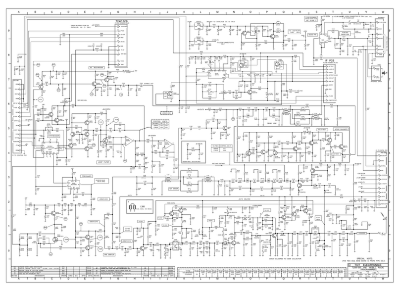 Tait T2000-300 Quick start guide Tait T2000-300 Quick start guide