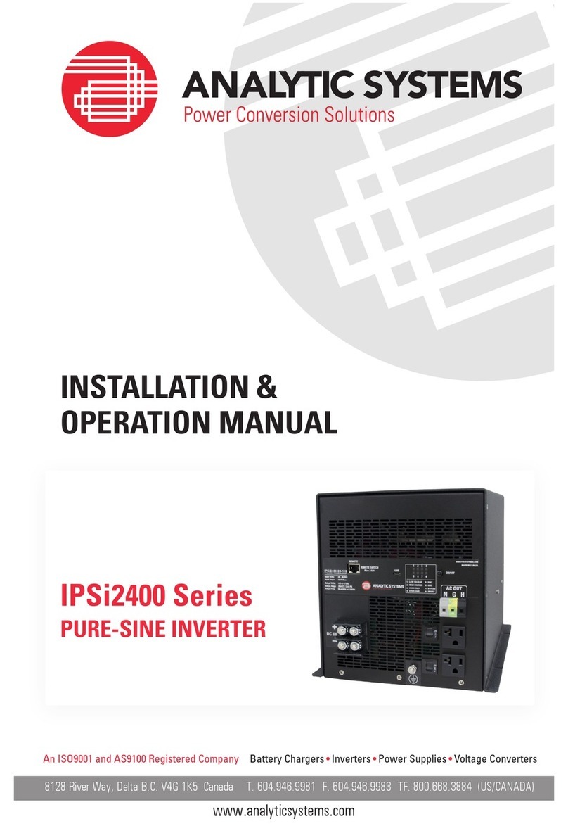 Analytic Systems IPSi2400 Series User manual Analytic Systems IPSi2400 Series User manual