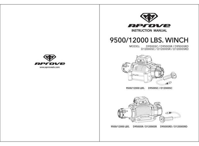 Aprove D9500SC instruction manual