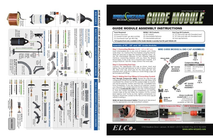 Wire wizard Guide Module Assembly guide