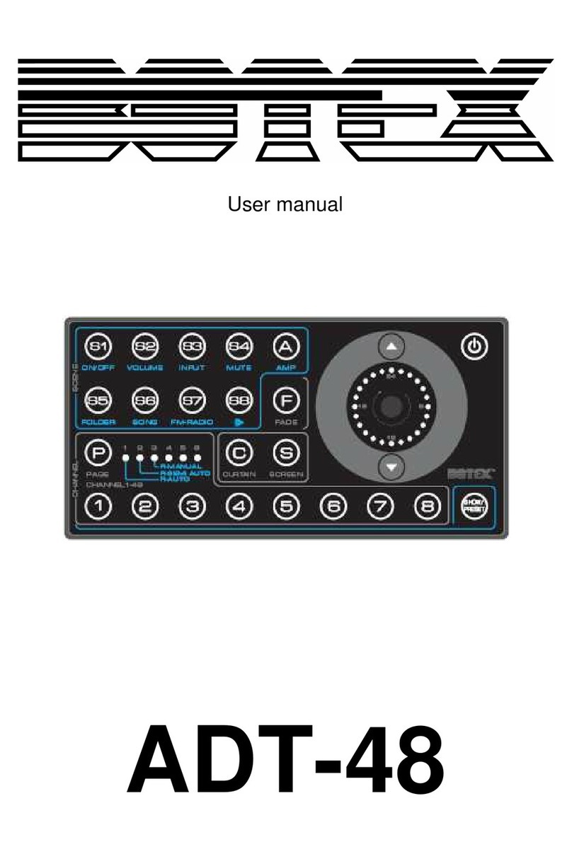 Botex Lemon Series User manual