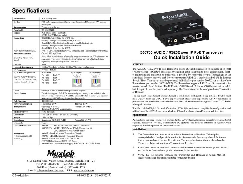 MuxLab 500755 Quick installation guide