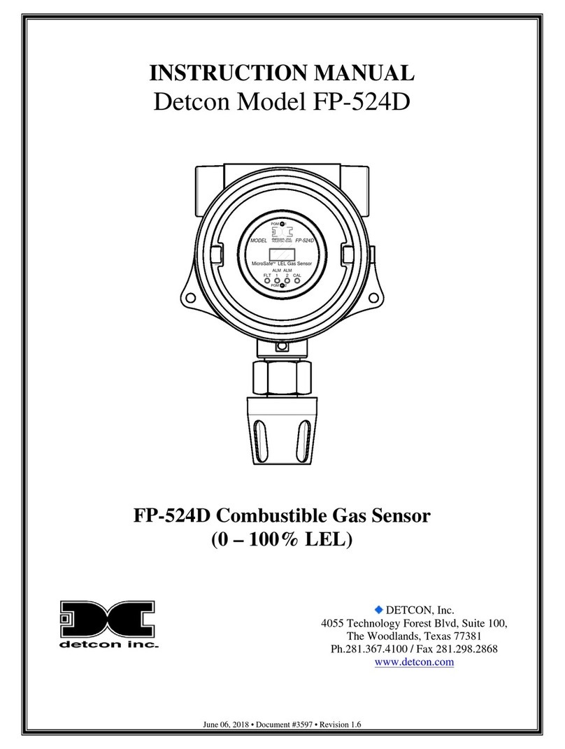 Detcon FP-524D instruction manual Detcon FP-524D instruction manual