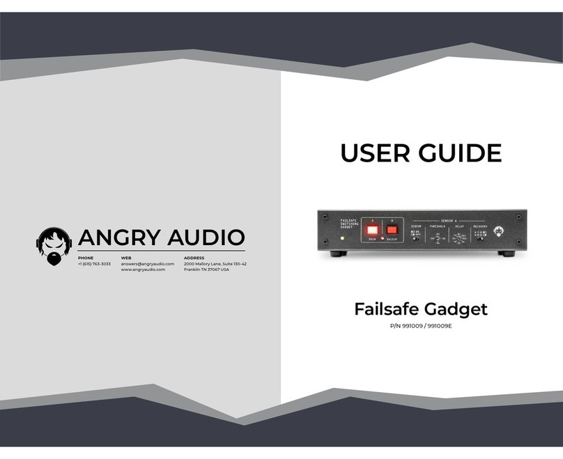 Angry Audio 991009 User manual