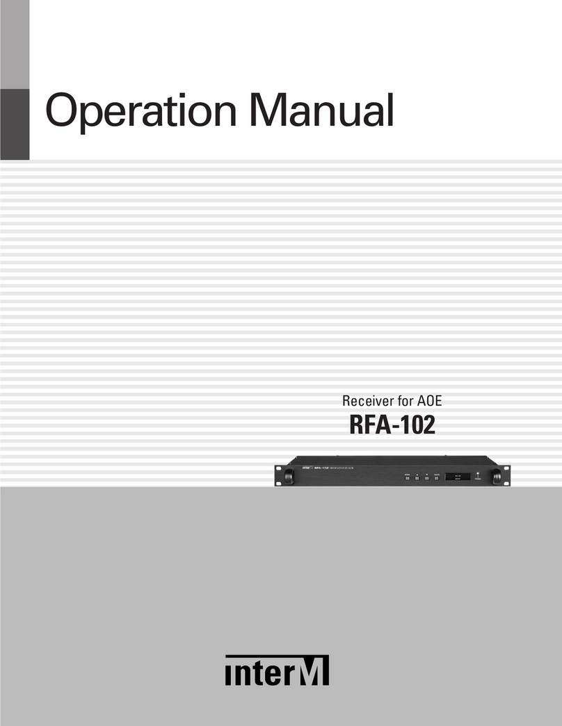 Inter-m RFA-102 Operation manual