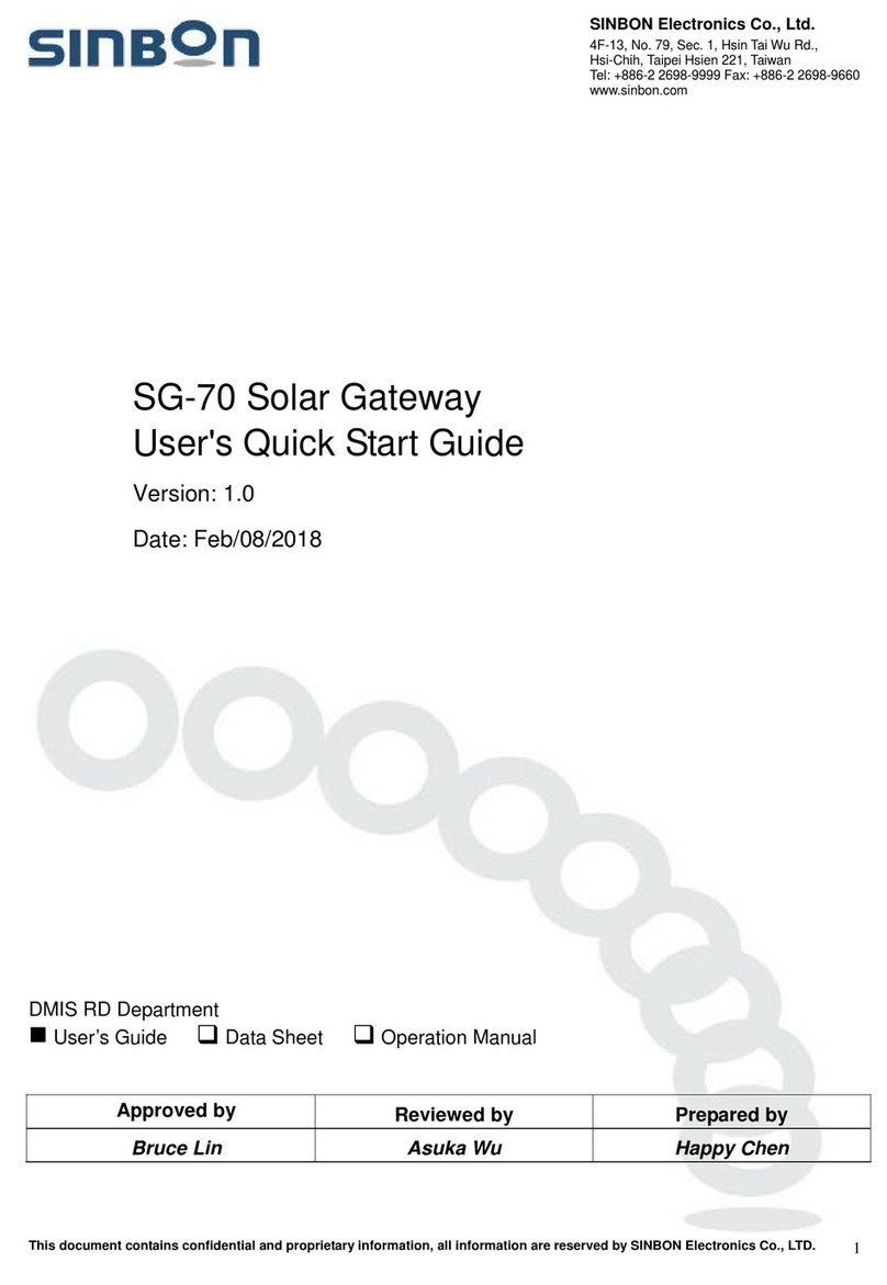 SINBON SG-70 User manual