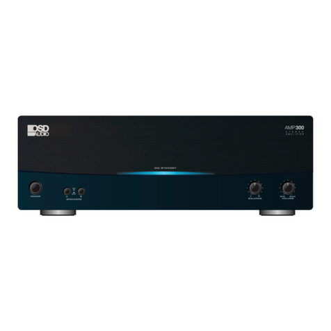 OSD Audio AMP300 User manual