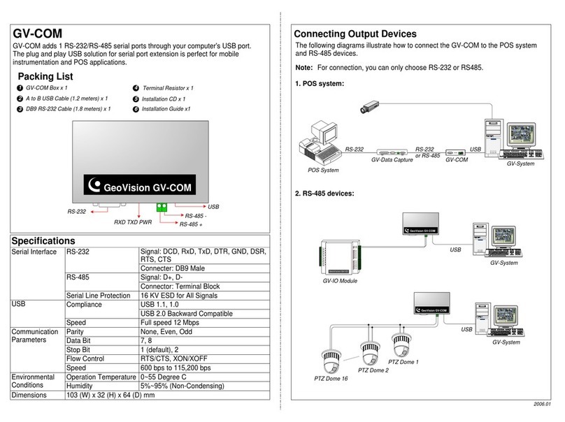 GeoVision GV-COM manual