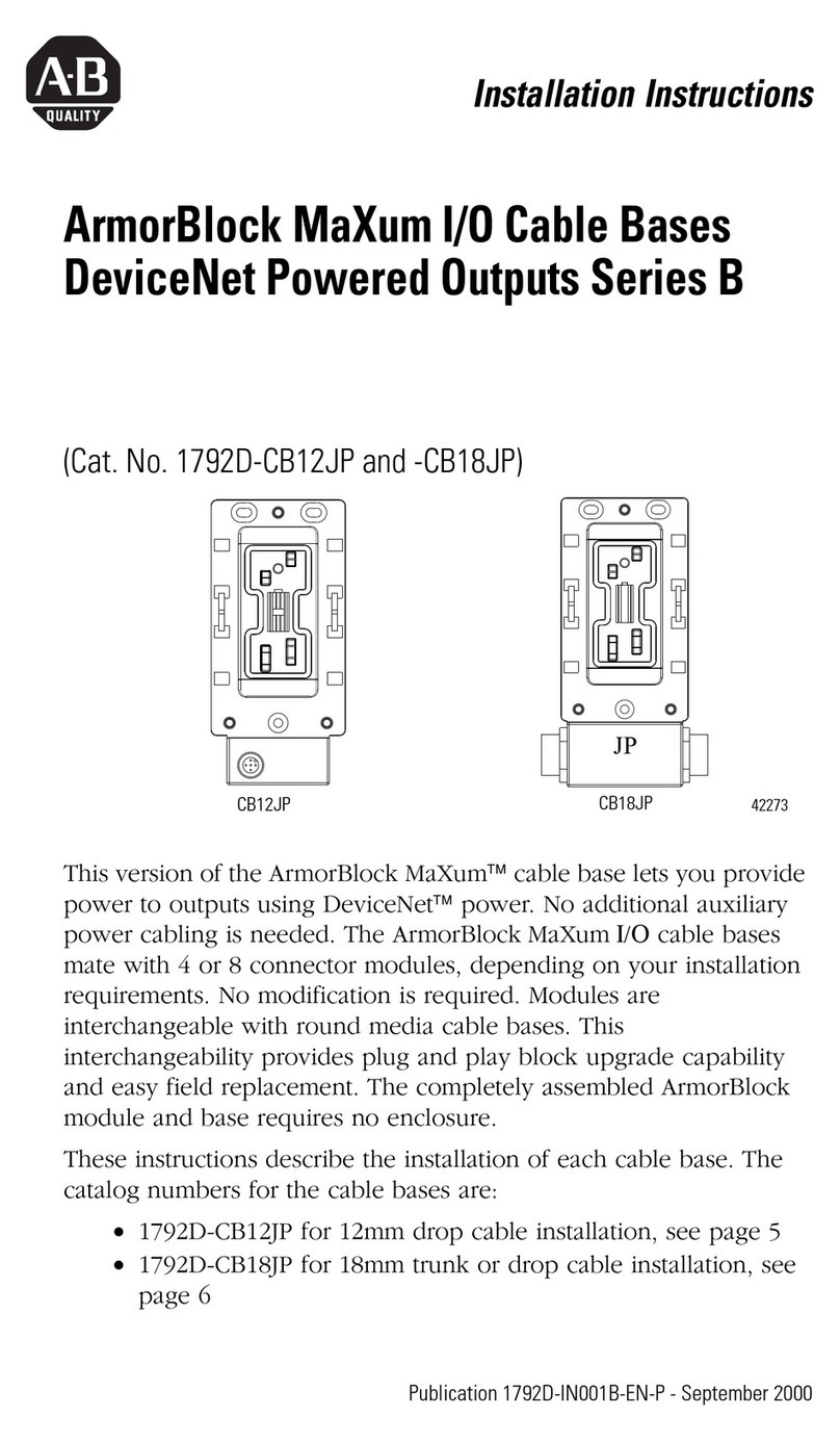 Allen-Bradley ArmorBlock MaXum B Series User manual